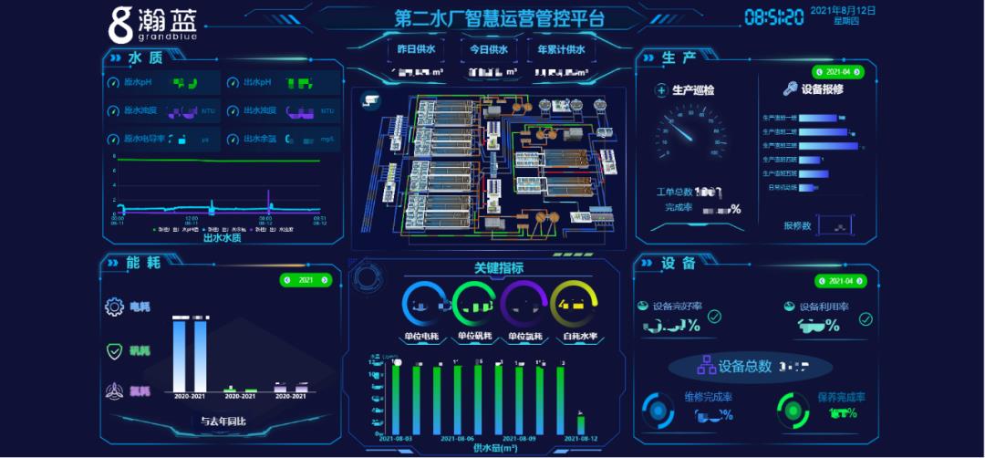 香港全年内部资料免费公开