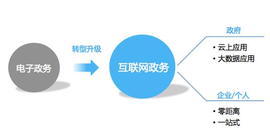 香港全年内部资料免费公开