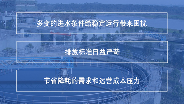 污水处理.jpg