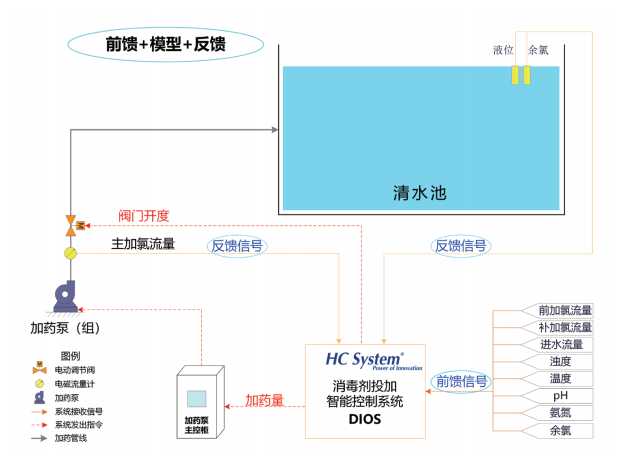 消毒剂.png