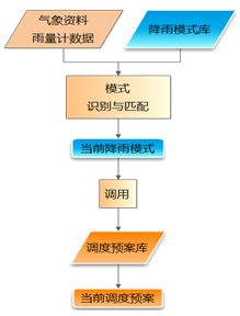 QQ截图20160322115341.png