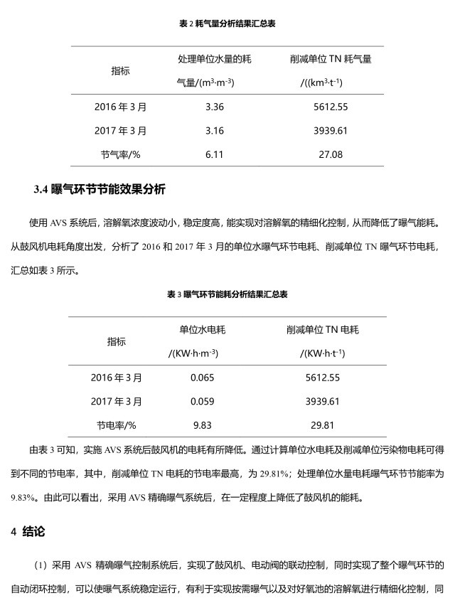 恭喜佛山市镇安污水处理厂优秀方案论文收录《第十二届中国城镇水务发展国际研讨会论文集》